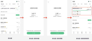 Keep產(chǎn)品分析 私人教練、智能訓練計劃與個人輔助用品融合創(chuàng)新